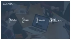 Design Thinking