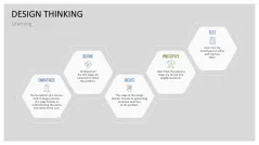 Design Thinking