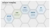 Design Thinking