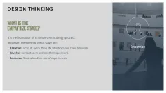 Design Thinking