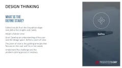 Design Thinking