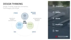 Design Thinking
