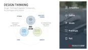 Design Thinking