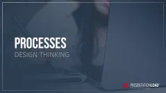 Design Thinking