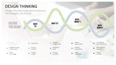 Design Thinking