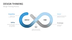 Design Thinking