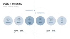 Design Thinking