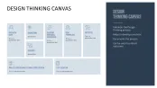 Design Thinking