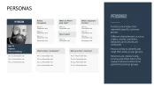 Design Thinking