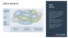 Design Thinking