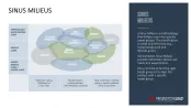 Design Thinking
