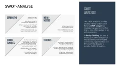 Design Thinking