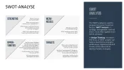 Design Thinking