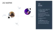Design Thinking