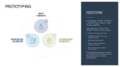 Design Thinking