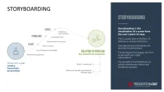 Design Thinking