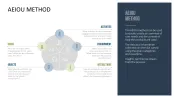 Design Thinking