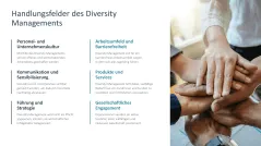 Diversity Management 