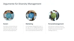 Diversity Management 