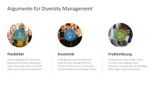 Diversity Management 