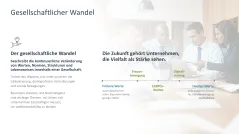 Diversity Management 