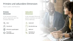 Diversity Management 