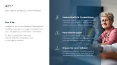 Diversity Management 