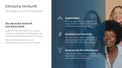 Diversity Management 