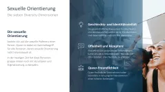 Diversity Management 