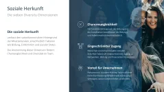 Diversity Management 