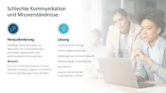 Diversity Management 