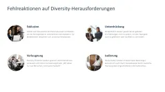 Diversity Management 