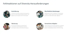 Diversity Management 