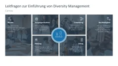 Diversity Management 