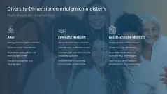 Diversity Management 