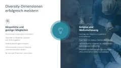 Diversity Management 