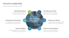 Diversity Management 