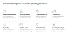 Diversity Management 