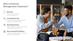 Diversity Management