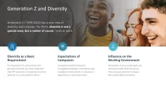 Diversity Management