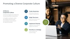 Diversity Management