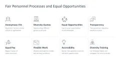 Diversity Management