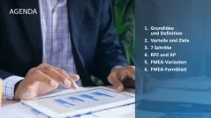 Fehler-Möglichkeits-Einfluss-Analyse (FMEA) 