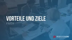 Fehler-Möglichkeits-Einfluss-Analyse (FMEA) 