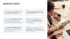 Fehler-Möglichkeits-Einfluss-Analyse (FMEA) 