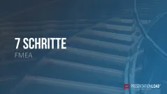 Fehler-Möglichkeits-Einfluss-Analyse (FMEA) 