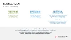 Fehler-Möglichkeits-Einfluss-Analyse (FMEA) 