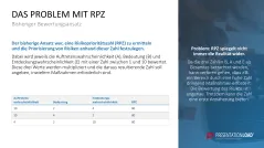 Fehler-Möglichkeits-Einfluss-Analyse (FMEA) 