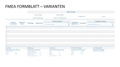 Fehler-Möglichkeits-Einfluss-Analyse (FMEA) 
