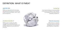 Failure Mode and Effects Analysis (FMEA)